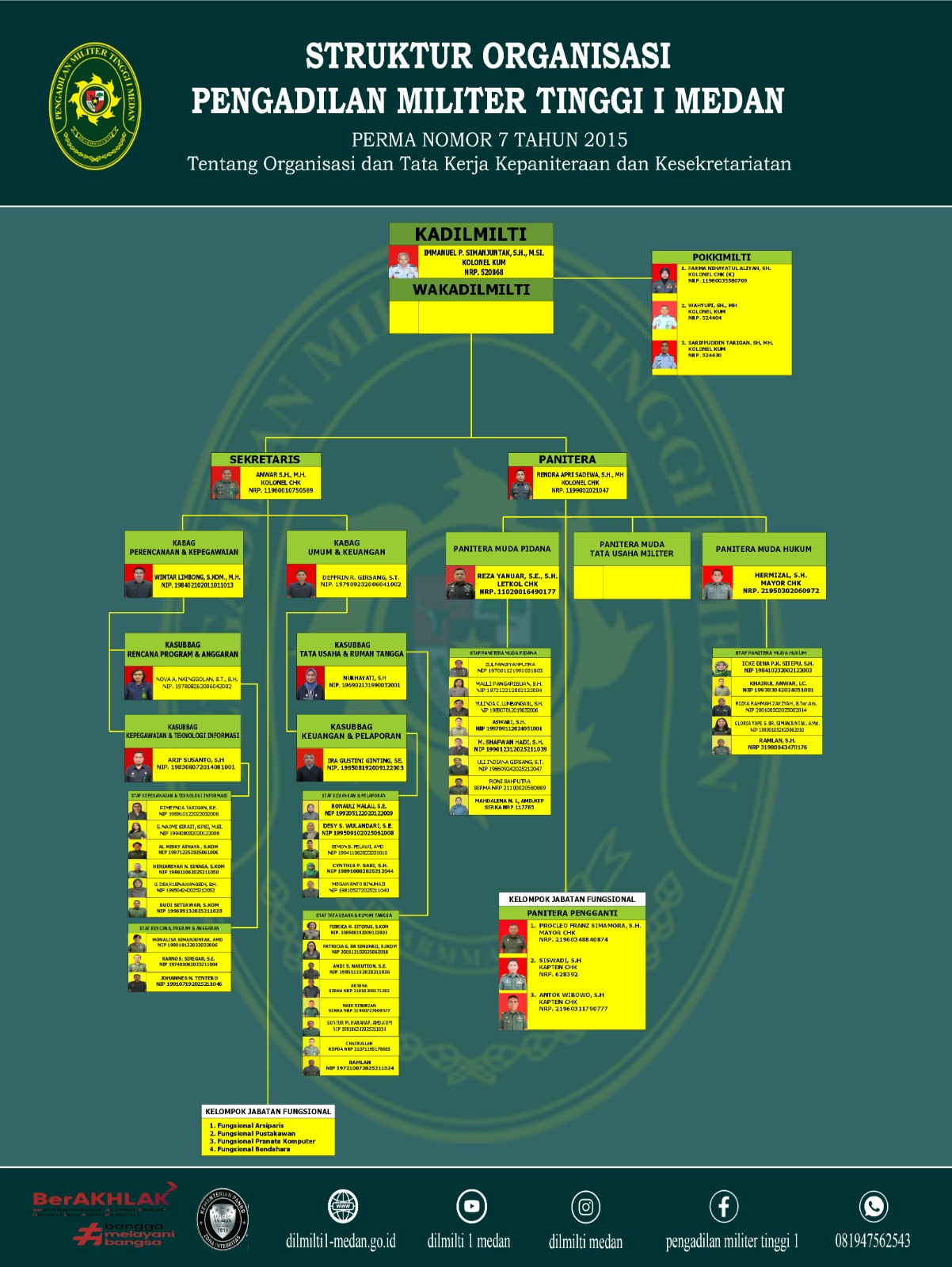 WhatsApp Image 2025-11-13 at 15.29.14